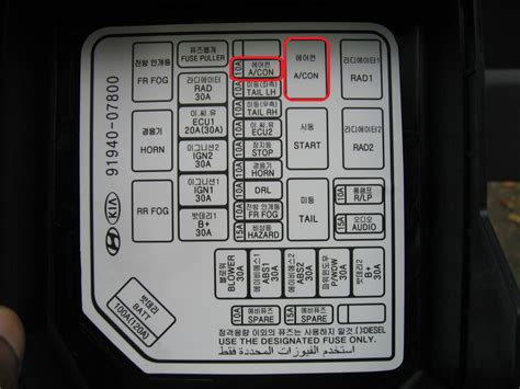 toyota sequoia fuse diagram